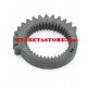 Systema internal sector gear for PTW  GB-007