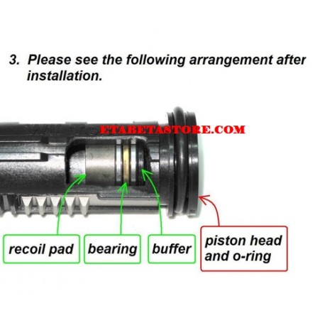 One-way Bearing Piston Head, Recoil Shock System M4 Series Tokyo Marui Next GEN